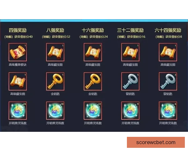 世界杯精彩竞猜攻略全指南助你精准投注赢取丰厚奖励