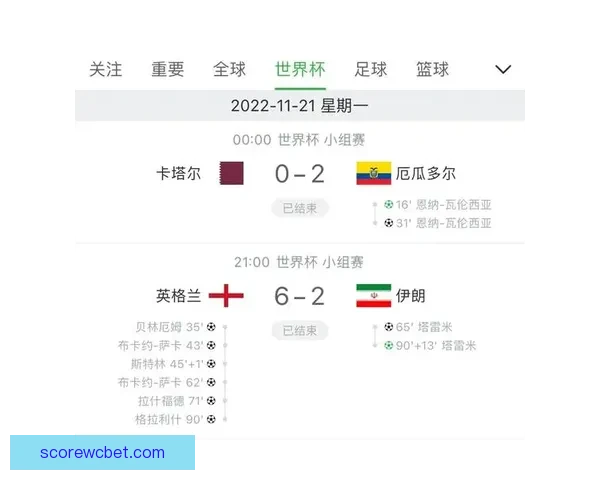 世界杯精彩竞猜攻略与精准比分投注全解析