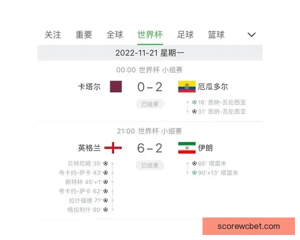 尽享世界杯竞猜乐趣，畅玩精彩赛事预测与奖励活动平台