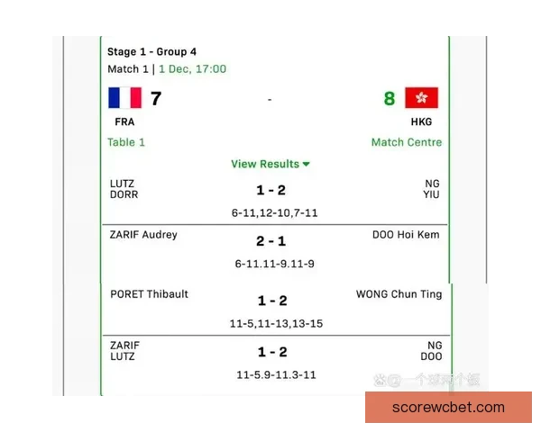 世界杯竞猜必胜技巧与实战经验分享助你精准预测赛果