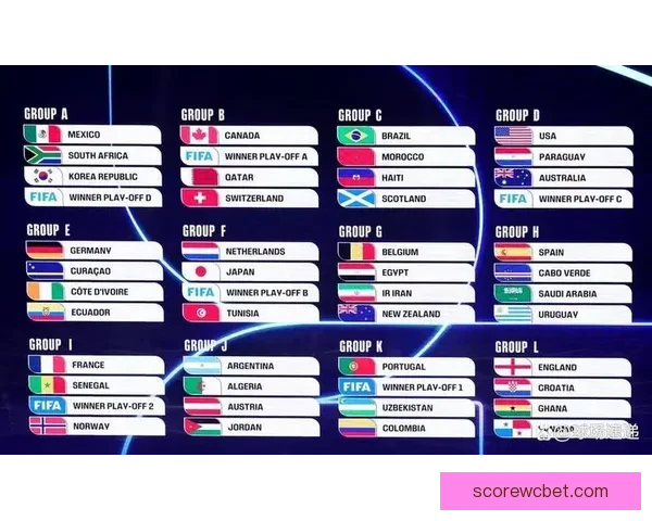 美洲三国联合世界杯赛程全面解析与重要比赛时间安排