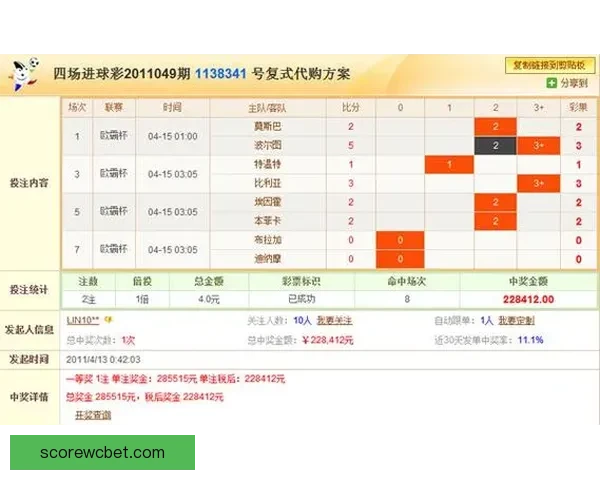 足球竞猜网站推荐精选 实现智能预测与精准投注 提升您的竞猜经验
