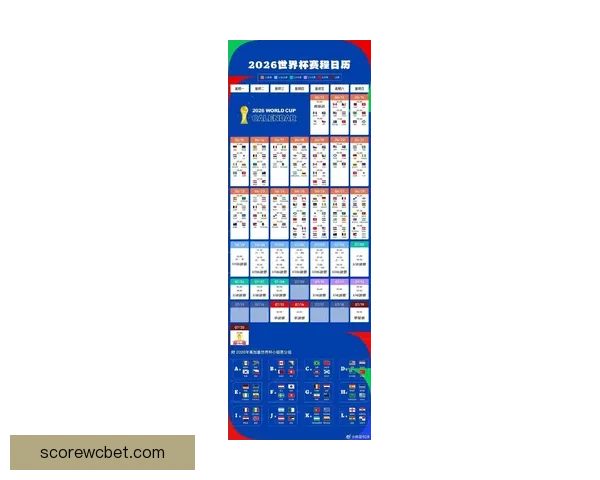 2026世界杯赛事预测分析：各队实力对比与关键比赛结果展望