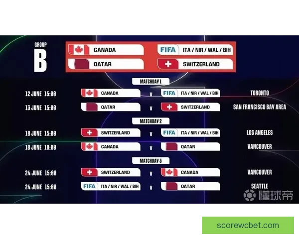 2026世界杯竞猜平台排名分析及最佳投注策略指南