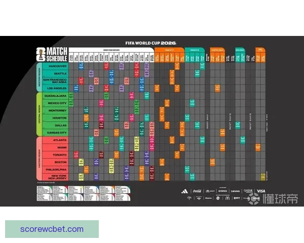 2026世界杯竞猜平台全面解析：热门赛事预测与精准投注策略助您赢得大奖