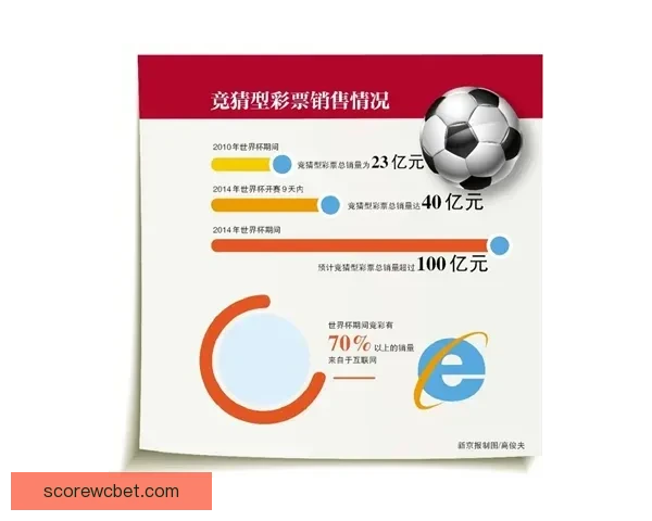 世界杯竞猜稳定平台推荐与投注技巧全面解析指南