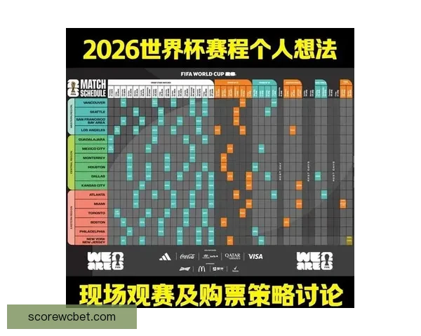 世界杯竞猜盘口分析与策略指南助你精准预测赛事结果